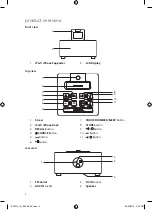 Preview for 4 page of iWantit iCRIP12 Instruction Manual