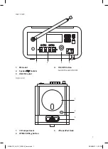 Preview for 7 page of iWantit iDABHF12 Instruction Manual