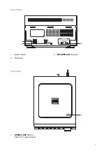 Preview for 9 page of iWantit iHBTDAB14 Instruction Manual