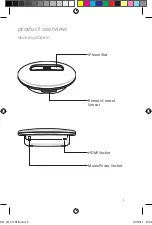 Preview for 5 page of iWantit iHDDK11 Instruction Manual