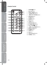 Предварительный просмотр 8 страницы iWantit iHFDKUS10 Instruction Manual