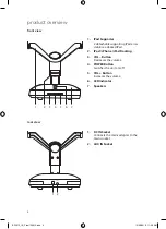 Preview for 4 page of iWantit iPD1312 Instruction Manual