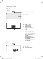 Preview for 7 page of iWantit iPH10011 Instruction Manual