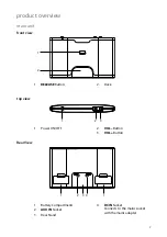 Предварительный просмотр 7 страницы iWantit iPH1112 Instruction Manual