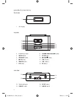 Preview for 4 page of iWantit iPHDKDB10 Instruction Manual