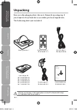 Preview for 4 page of iWantit iPHUDK10 Instruction Manual