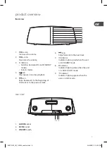 Preview for 9 page of iWantit iWBTS13E Instruction Manual