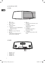 Preview for 14 page of iWantit iWBTS13E Instruction Manual