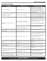 Preview for 13 page of Iwata WORKSHOP IWC28S Operating Instructions & Parts Manual