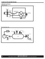 Preview for 30 page of Iwata WORKSHOP IWC28S Operating Instructions & Parts Manual