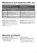 Preview for 9 page of Iwatani Fore Winds FW-CS01 Instruction Manual