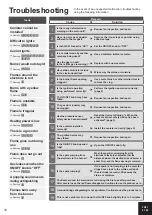 Предварительный просмотр 12 страницы Iwatani Fore Winds FW-FS01 Instruction Manual