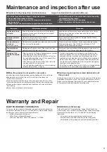 Предварительный просмотр 9 страницы Iwatani FORE WINDS FW-RS01 Instruction Manual