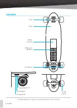 Preview for 6 page of iWatSkate iCruiser Manual