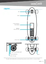 Preview for 19 page of iWatSkate iCruiser Manual