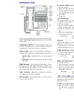 Preview for 2 page of Iwatsu ADIX ACD Quick Reference Manual