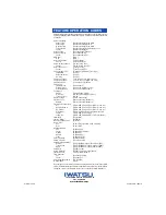 Предварительный просмотр 11 страницы Iwatsu ADIX APS Omega-Phone Digital Multiline series Quick Reference Manual