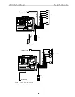 Предварительный просмотр 30 страницы Iwatsu ADIX VS Technical Manual