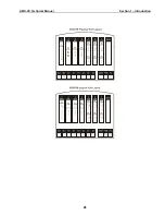 Предварительный просмотр 36 страницы Iwatsu ADIX VS Technical Manual