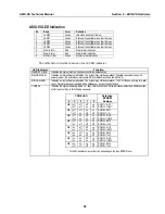 Предварительный просмотр 44 страницы Iwatsu ADIX VS Technical Manual