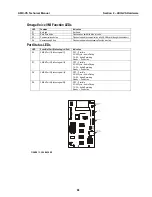 Предварительный просмотр 54 страницы Iwatsu ADIX VS Technical Manual