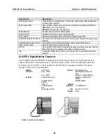 Предварительный просмотр 56 страницы Iwatsu ADIX VS Technical Manual