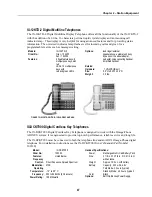 Предварительный просмотр 57 страницы Iwatsu ADIX VS Technical Manual