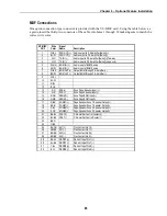 Предварительный просмотр 95 страницы Iwatsu ADIX VS Technical Manual