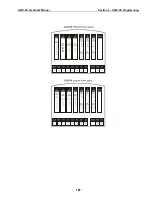 Предварительный просмотр 114 страницы Iwatsu ADIX VS Technical Manual