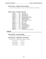 Preview for 118 page of Iwatsu ADIX VS Technical Manual