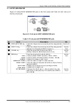 Preview for 21 page of Iwatsu CS-3000 Series Instruction Manual