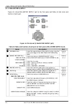 Preview for 22 page of Iwatsu CS-3000 Series Instruction Manual