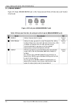 Preview for 24 page of Iwatsu CS-3000 Series Instruction Manual