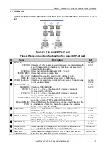 Preview for 25 page of Iwatsu CS-3000 Series Instruction Manual