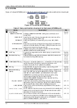 Preview for 26 page of Iwatsu CS-3000 Series Instruction Manual