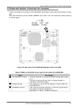 Preview for 27 page of Iwatsu CS-3000 Series Instruction Manual