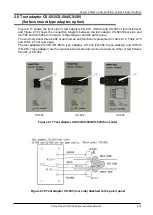 Preview for 37 page of Iwatsu CS-3000 Series Instruction Manual