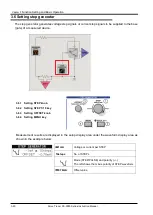 Preview for 66 page of Iwatsu CS-3000 Series Instruction Manual