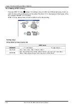 Preview for 68 page of Iwatsu CS-3000 Series Instruction Manual