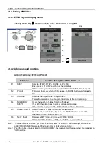 Preview for 70 page of Iwatsu CS-3000 Series Instruction Manual