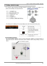 Preview for 73 page of Iwatsu CS-3000 Series Instruction Manual