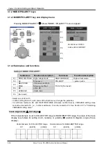 Preview for 76 page of Iwatsu CS-3000 Series Instruction Manual