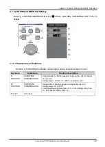 Preview for 83 page of Iwatsu CS-3000 Series Instruction Manual