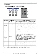 Preview for 93 page of Iwatsu CS-3000 Series Instruction Manual