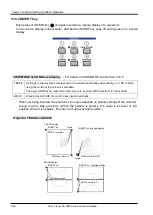 Preview for 94 page of Iwatsu CS-3000 Series Instruction Manual