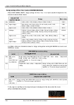 Preview for 96 page of Iwatsu CS-3000 Series Instruction Manual