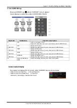 Preview for 99 page of Iwatsu CS-3000 Series Instruction Manual