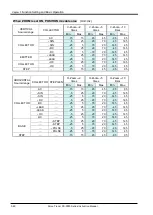 Preview for 106 page of Iwatsu CS-3000 Series Instruction Manual