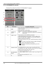 Preview for 112 page of Iwatsu CS-3000 Series Instruction Manual