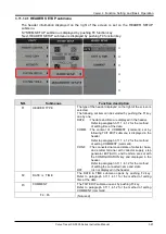 Preview for 113 page of Iwatsu CS-3000 Series Instruction Manual